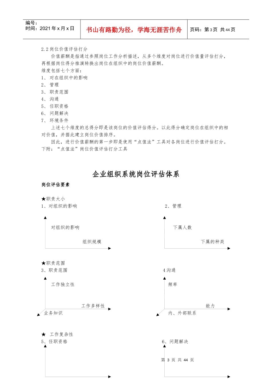 薪酬管理系统教材_第3页