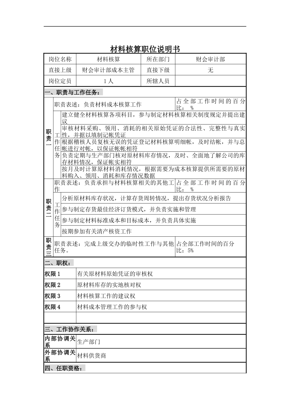 材料核算职位说明书_第1页