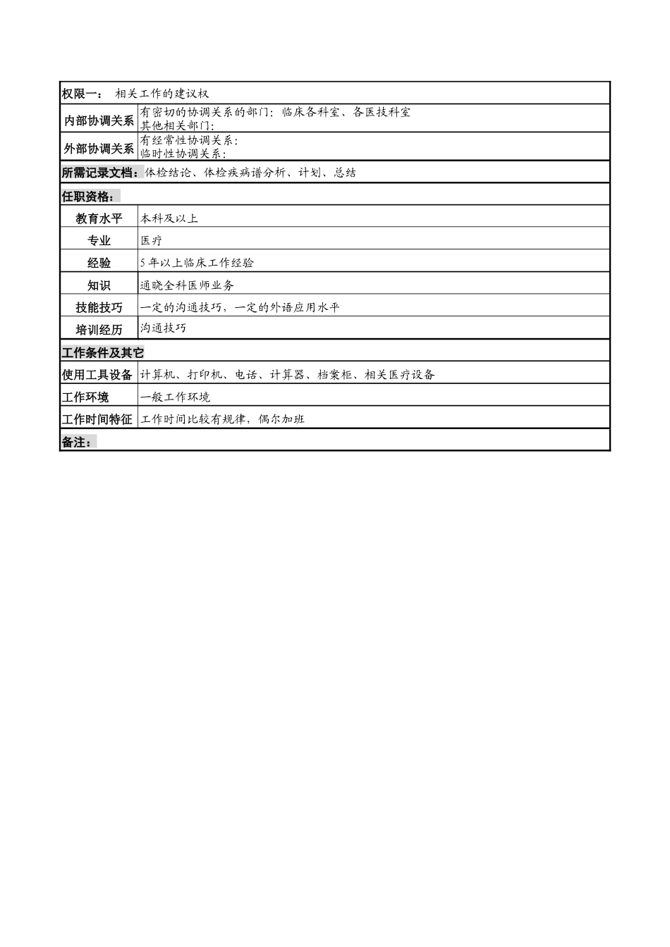 湖北新华医院体检中心体检结论岗位说明书_第2页