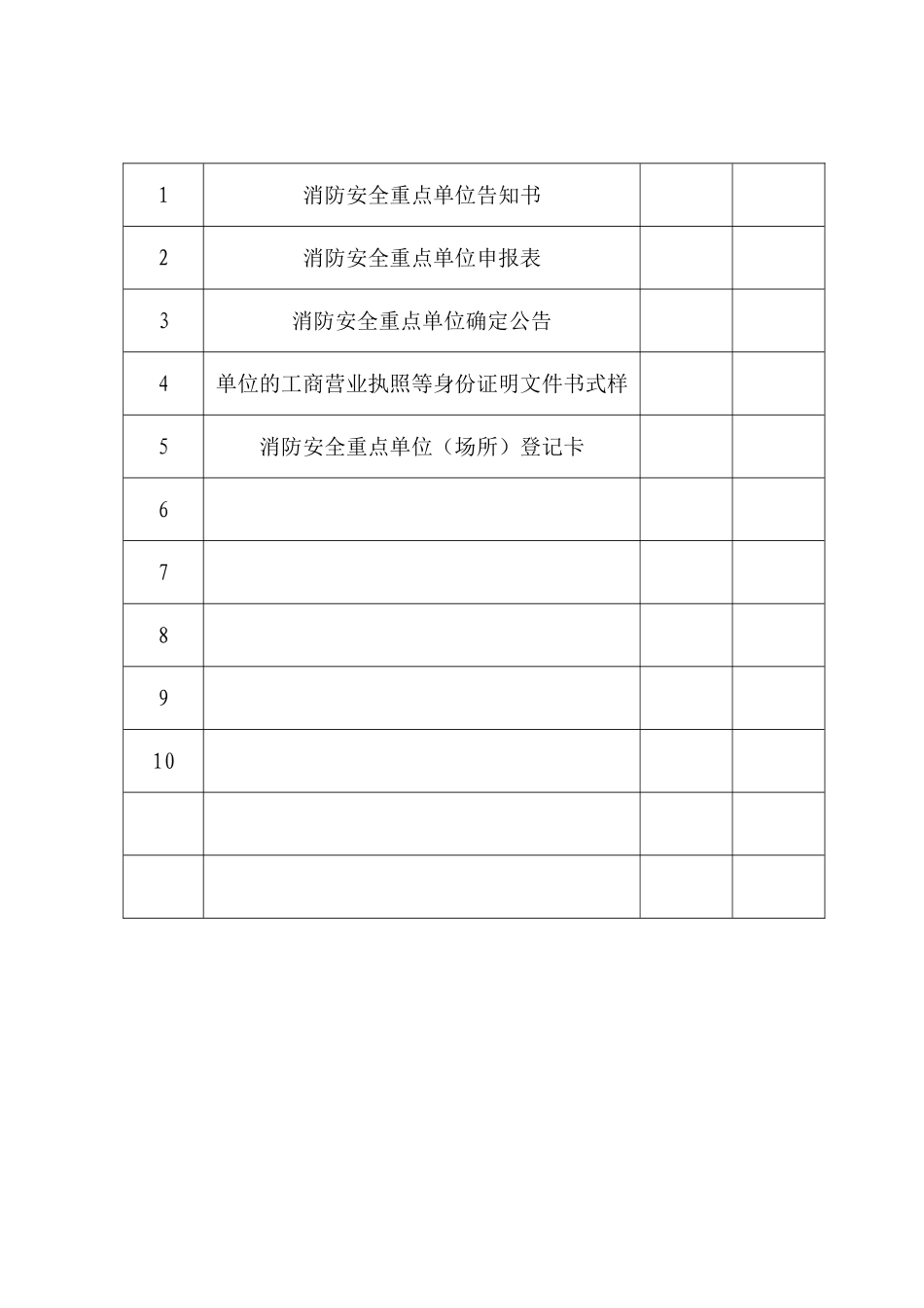 消防安全重点单位档案样本_第2页