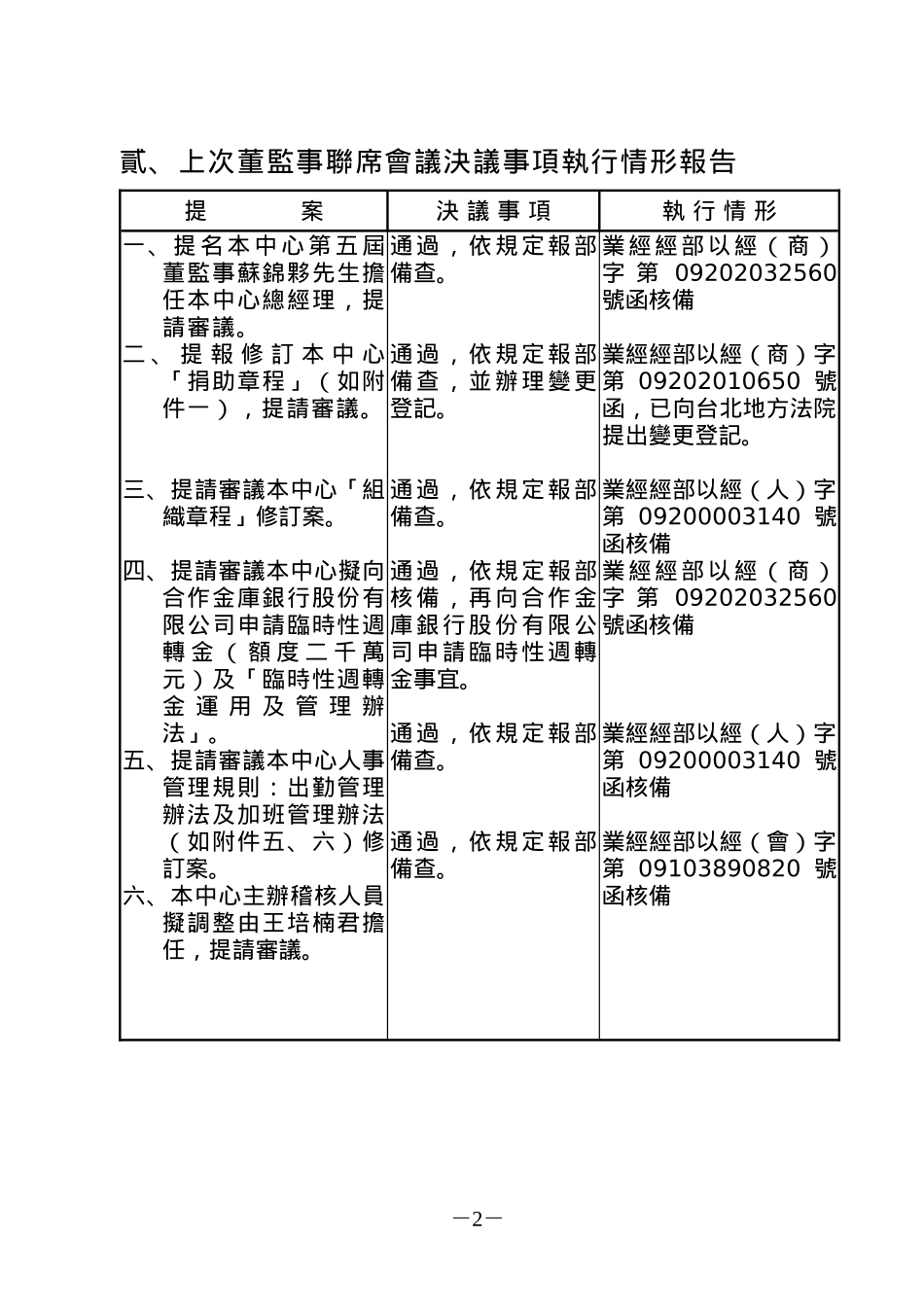 联席会议决议事项执行情形报告(1)_第3页