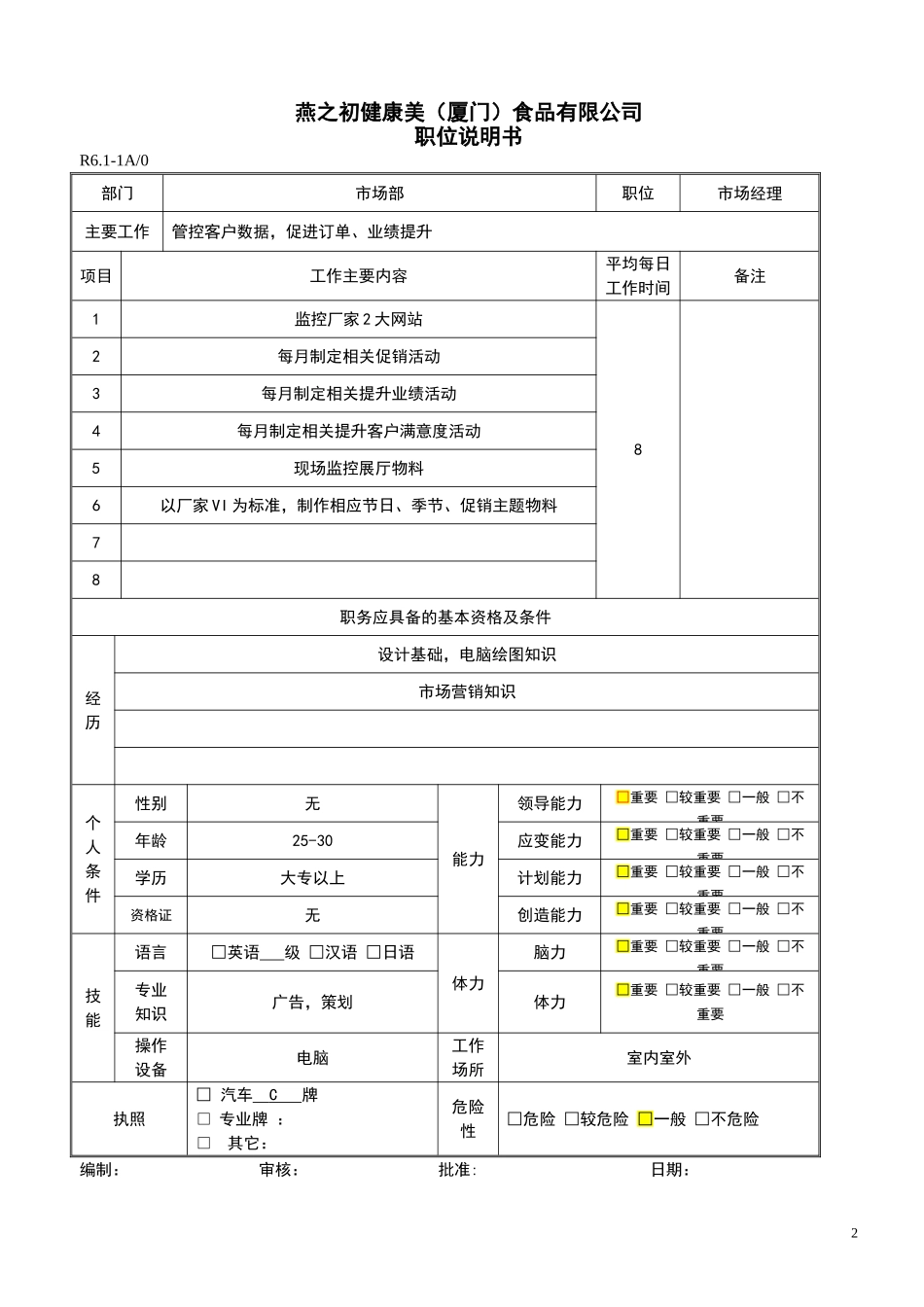 某某食品有限公司职位说明书_第2页