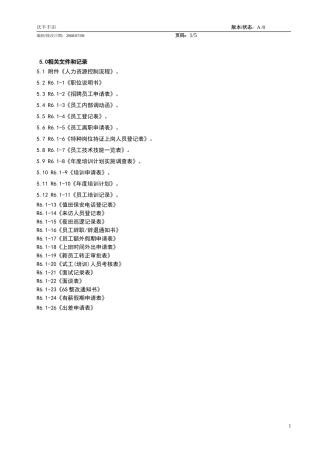 某某食品有限公司职位说明书