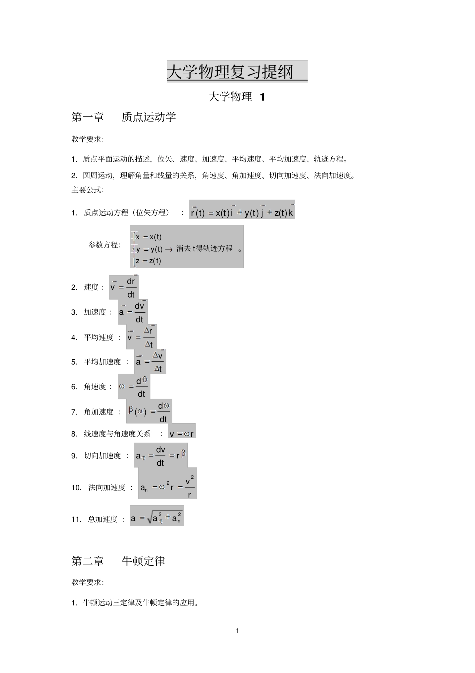 大学物理复习提纲汇总_第1页