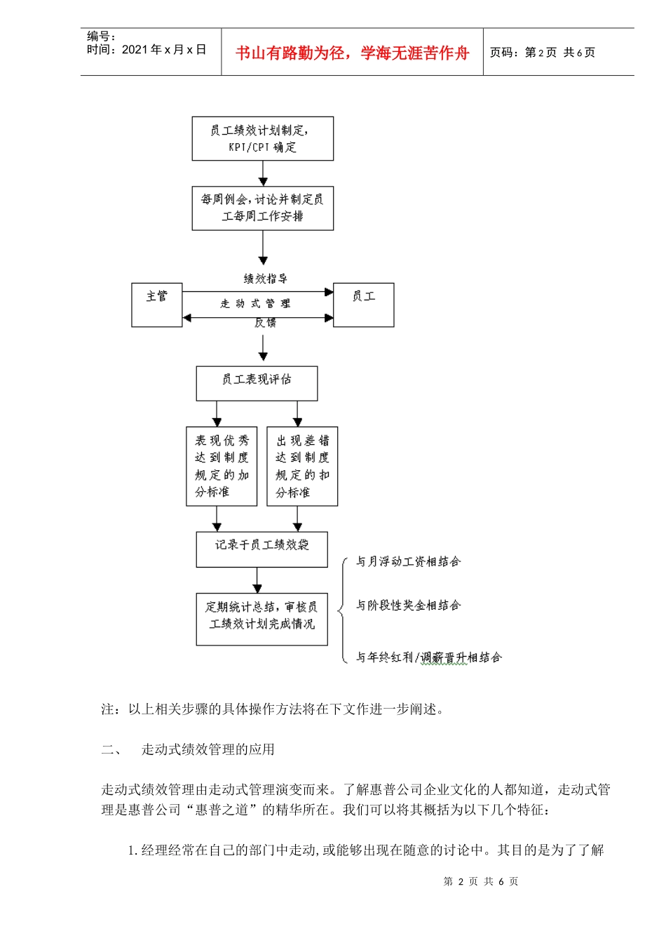 浅谈适时绩效评估法的应用(DOC6)(1)_第2页