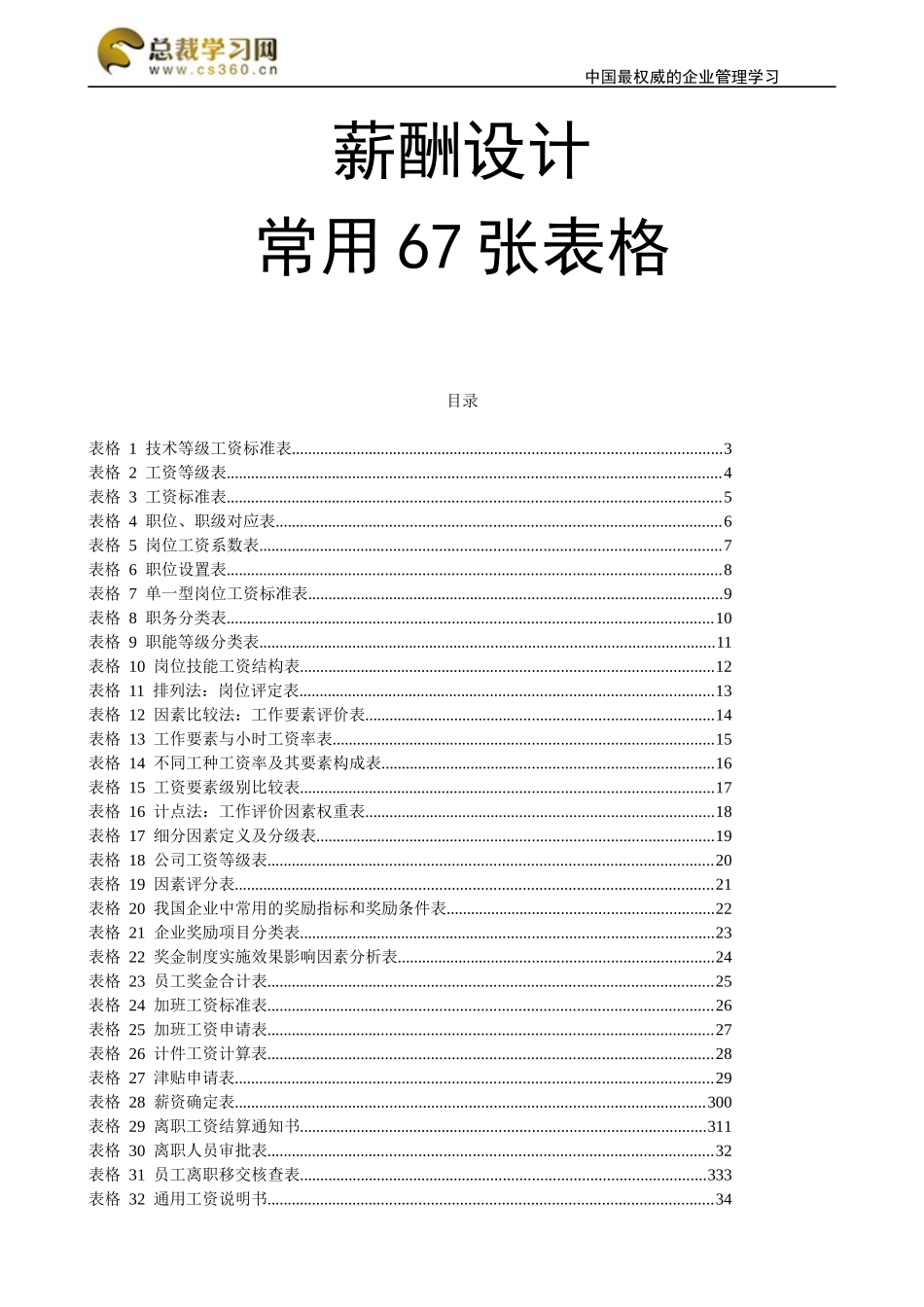 薪酬设计常用的67张表格_第1页