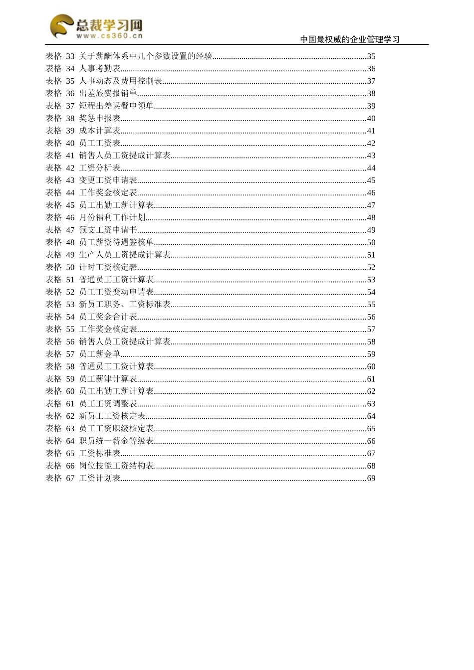 薪酬设计常用的67张表格_第2页