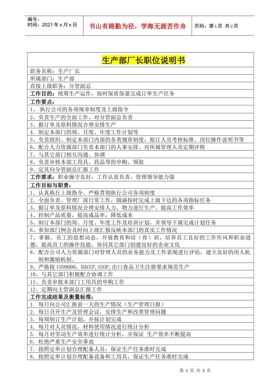 生产部厂长职位说明书_第1页