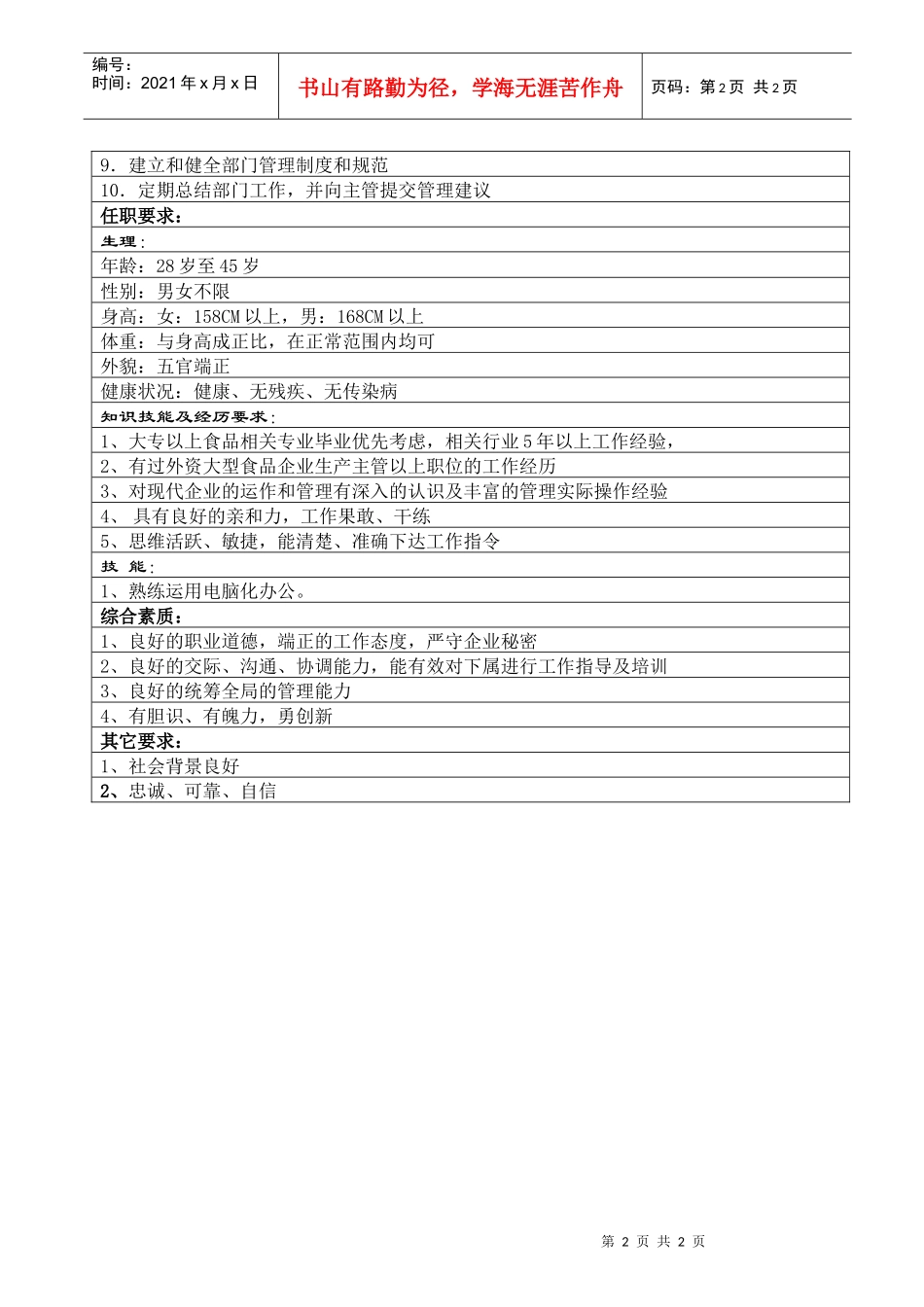 生产部厂长职位说明书_第2页