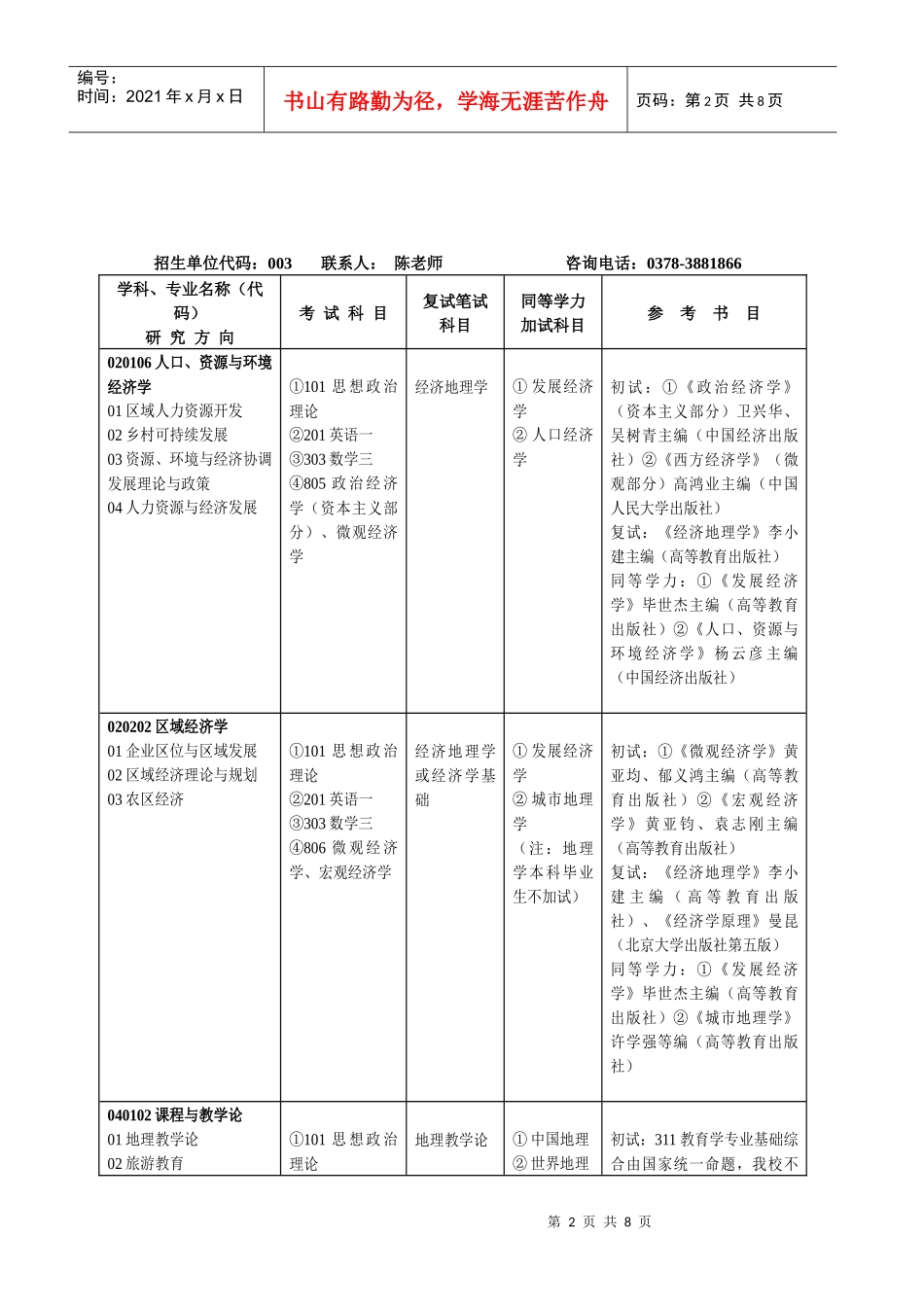 河南大学XXXX年003环境与规划学院硕士研究生招生专业目录_第2页