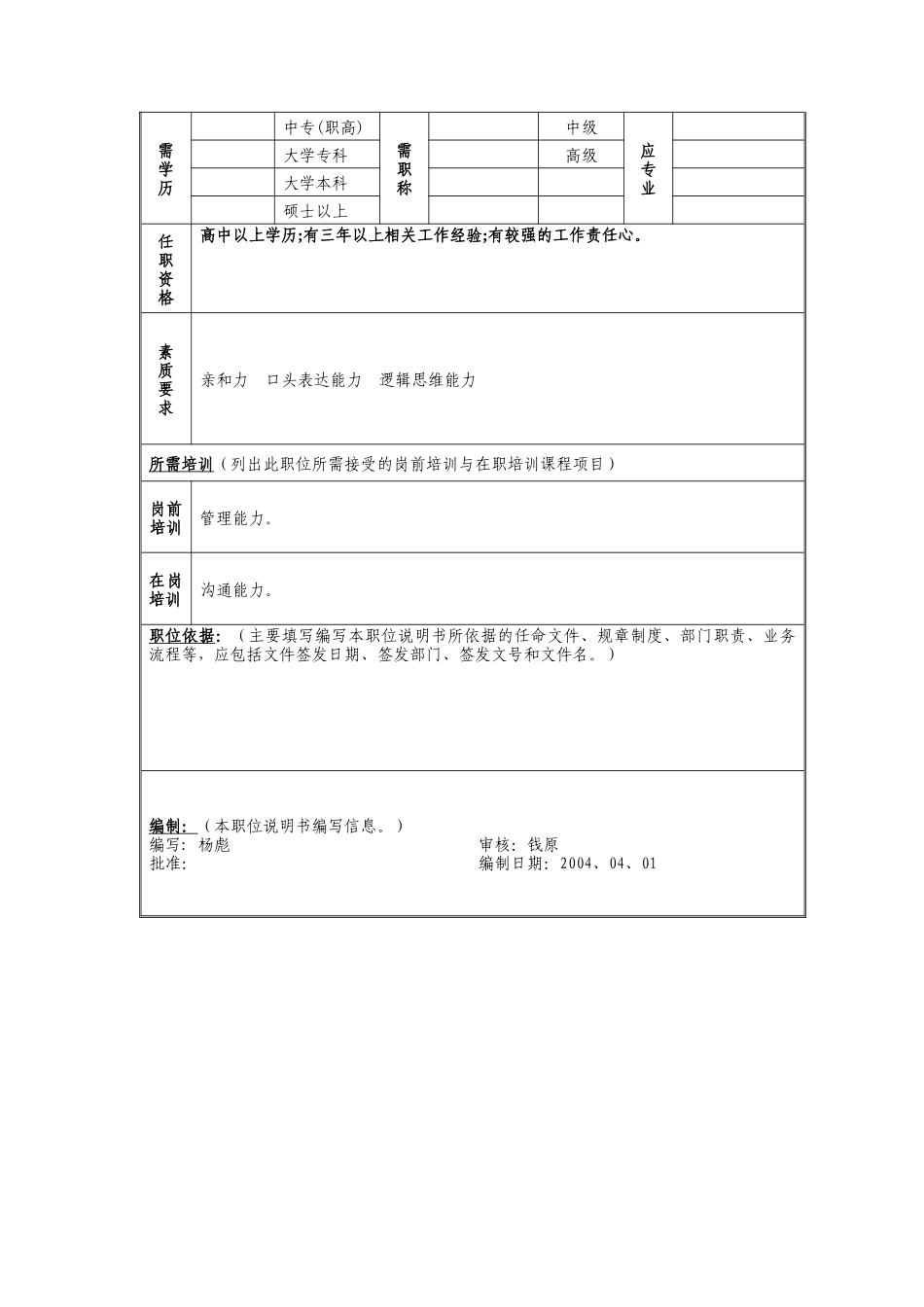 车辆管理员岗位说明书_第2页