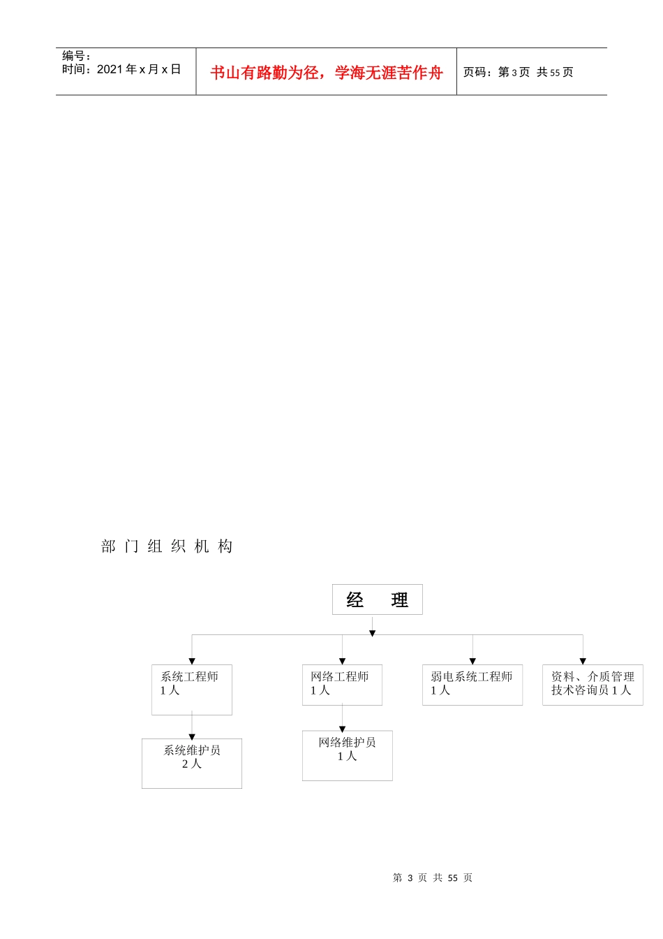 部门职责--IT部门工作职责（DOC 55页）_第3页
