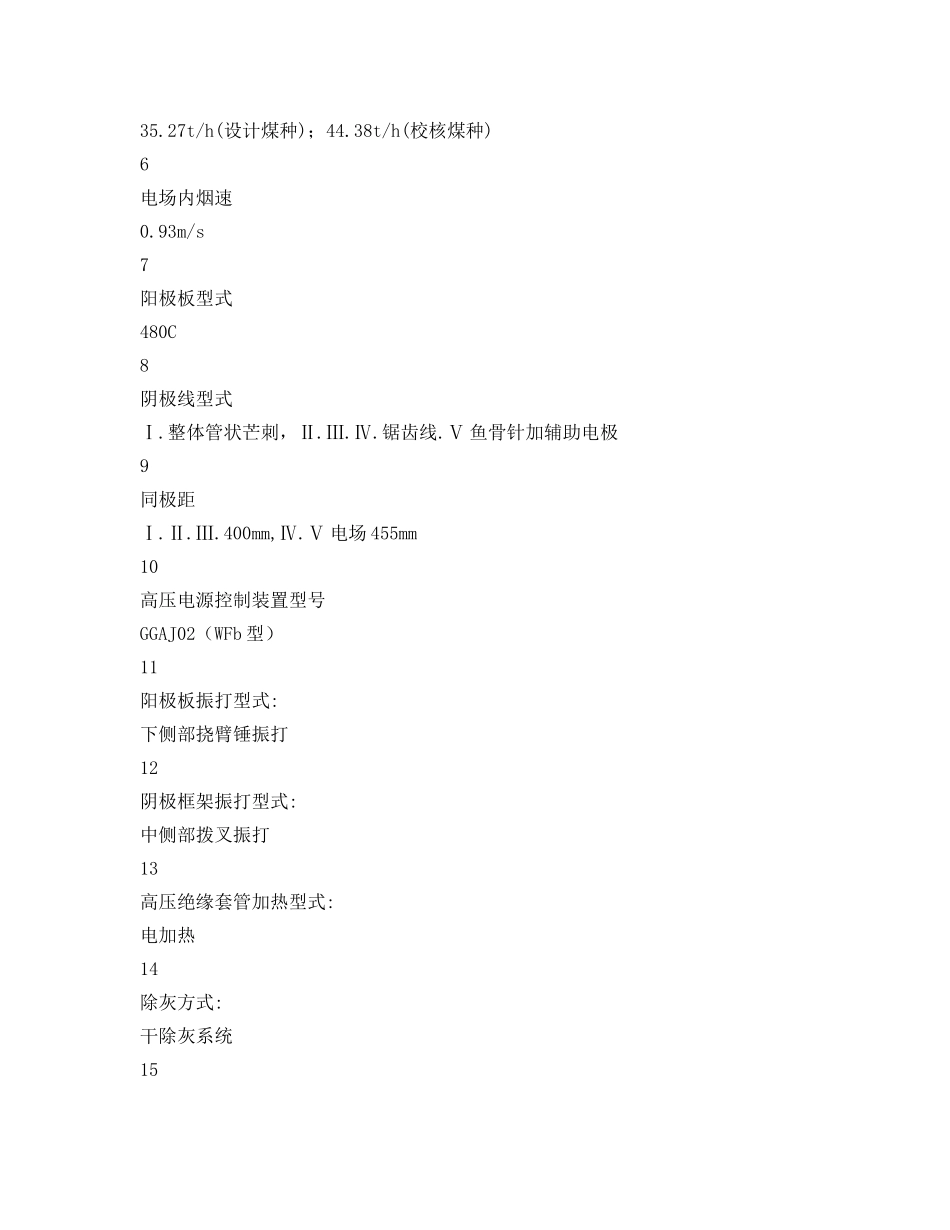 《安全技术》之炉电除尘器调试措施 _第2页