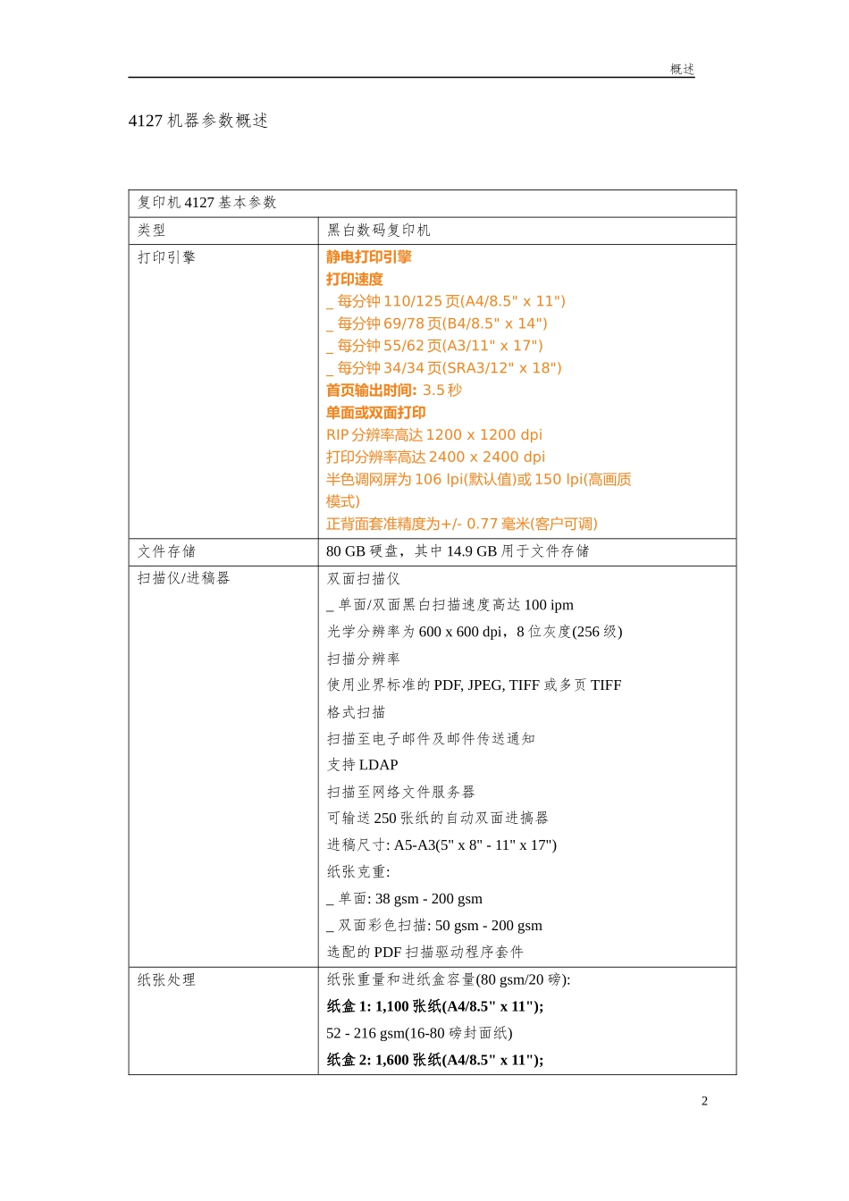 风神系列机型维修培训手册_第3页