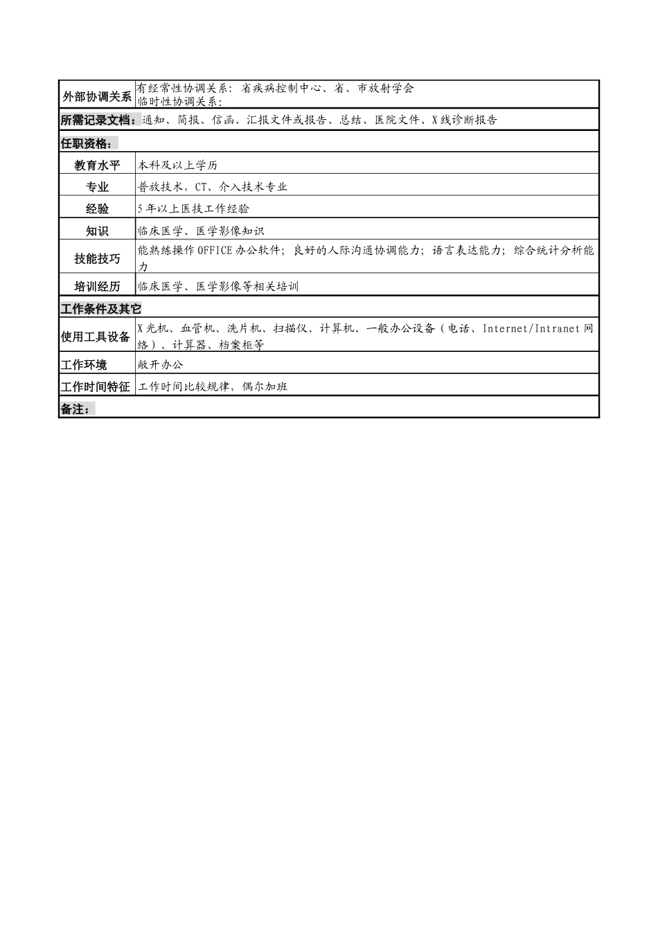 湖北新华医院放射科普放主管技师岗位说明书_第2页