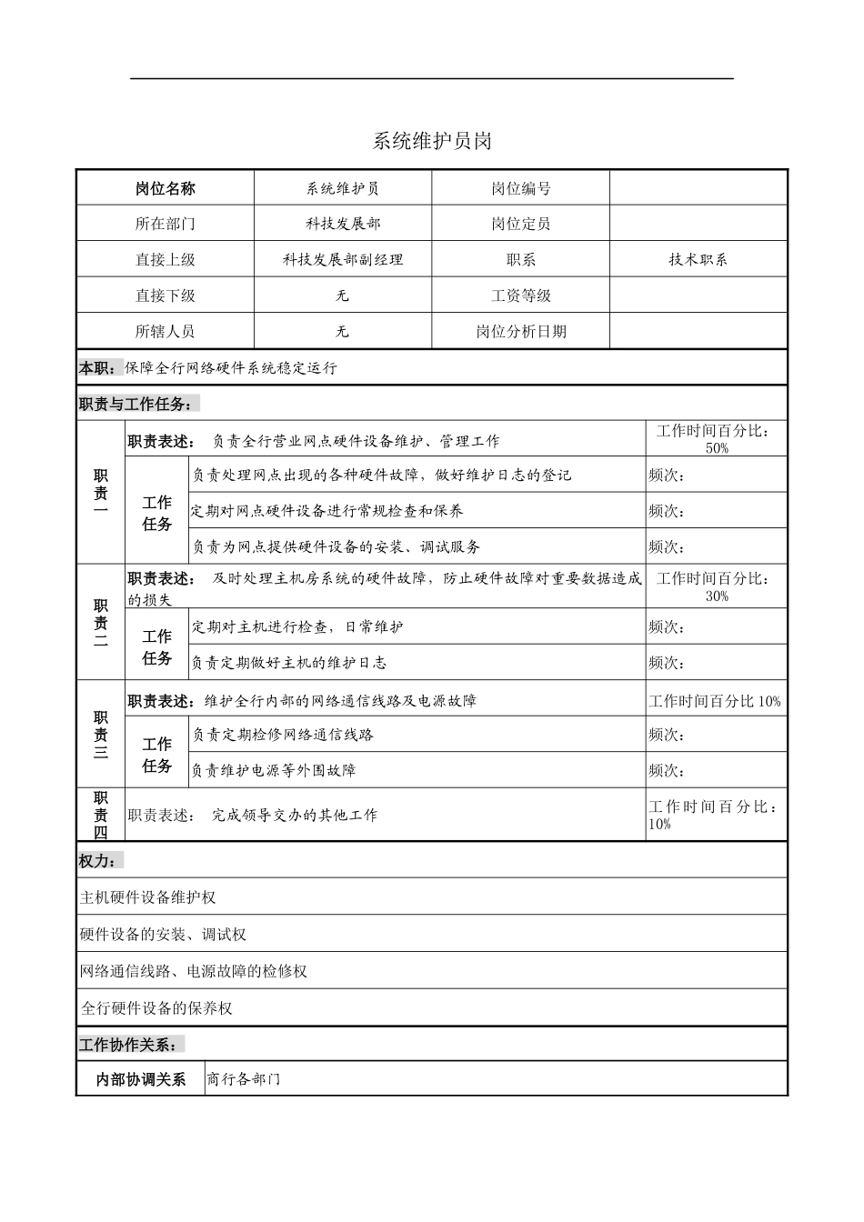 系统维护员岗职务说明书_第1页