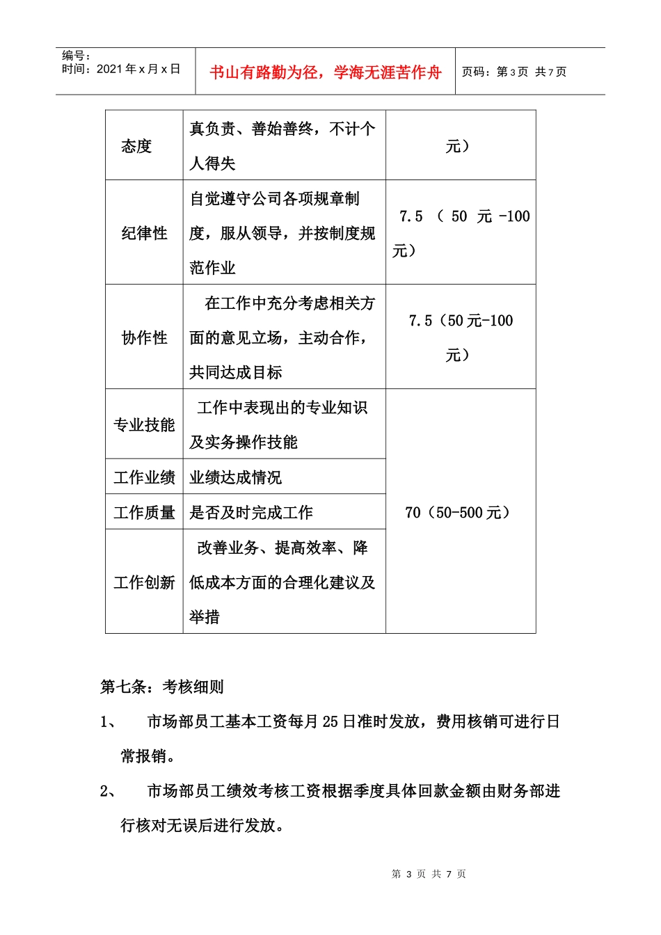 浅谈市场部员工绩效考核方案_第3页