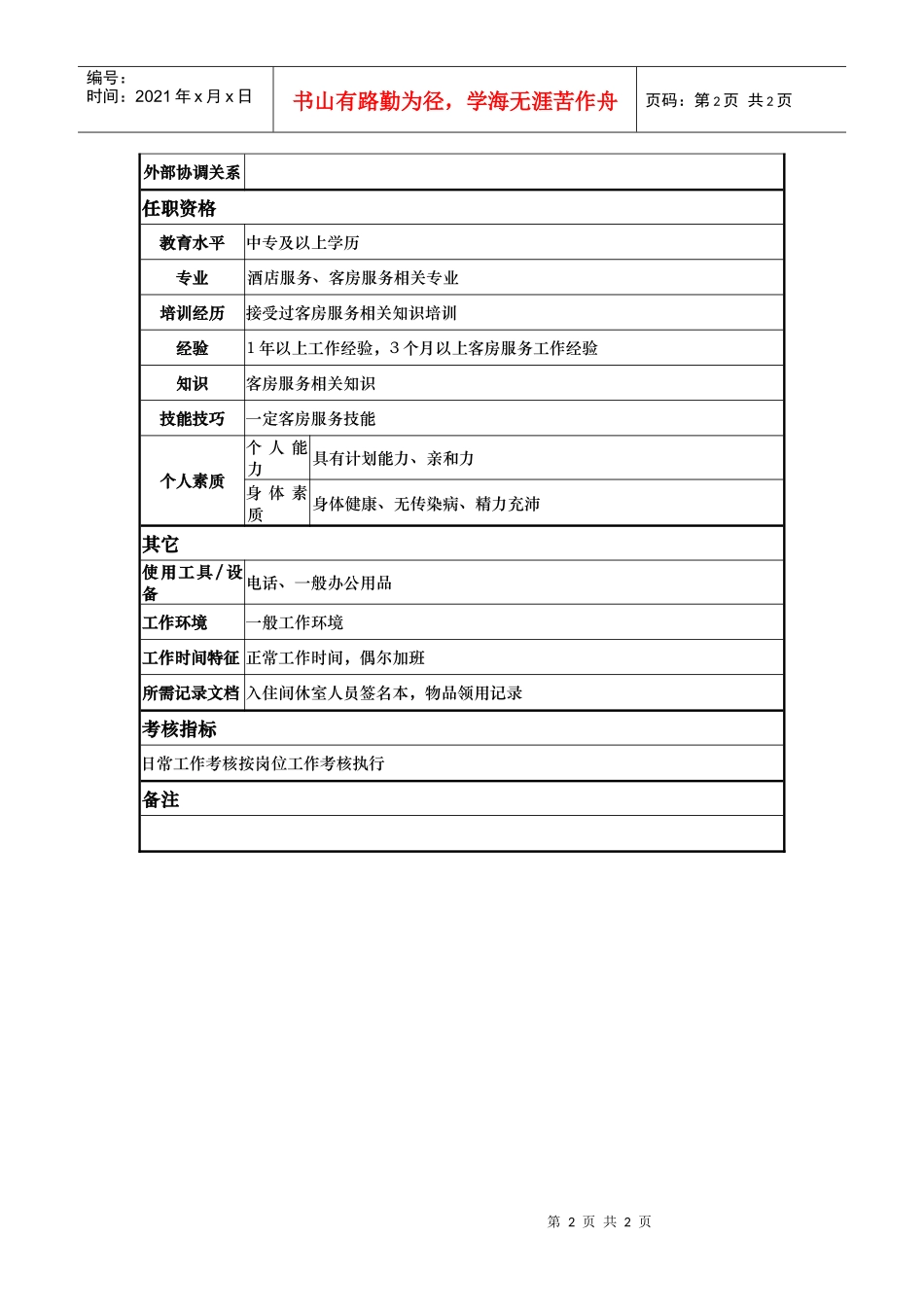 间休室管理员岗位说明书_第2页
