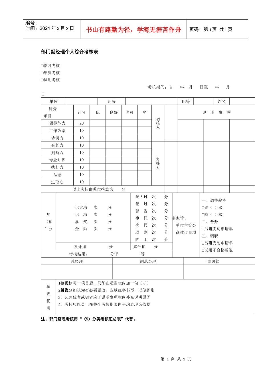 部门副经理个人综合考核表_第1页