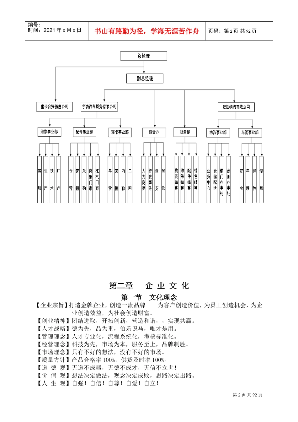 某某公司行政人事制度汇编_第2页