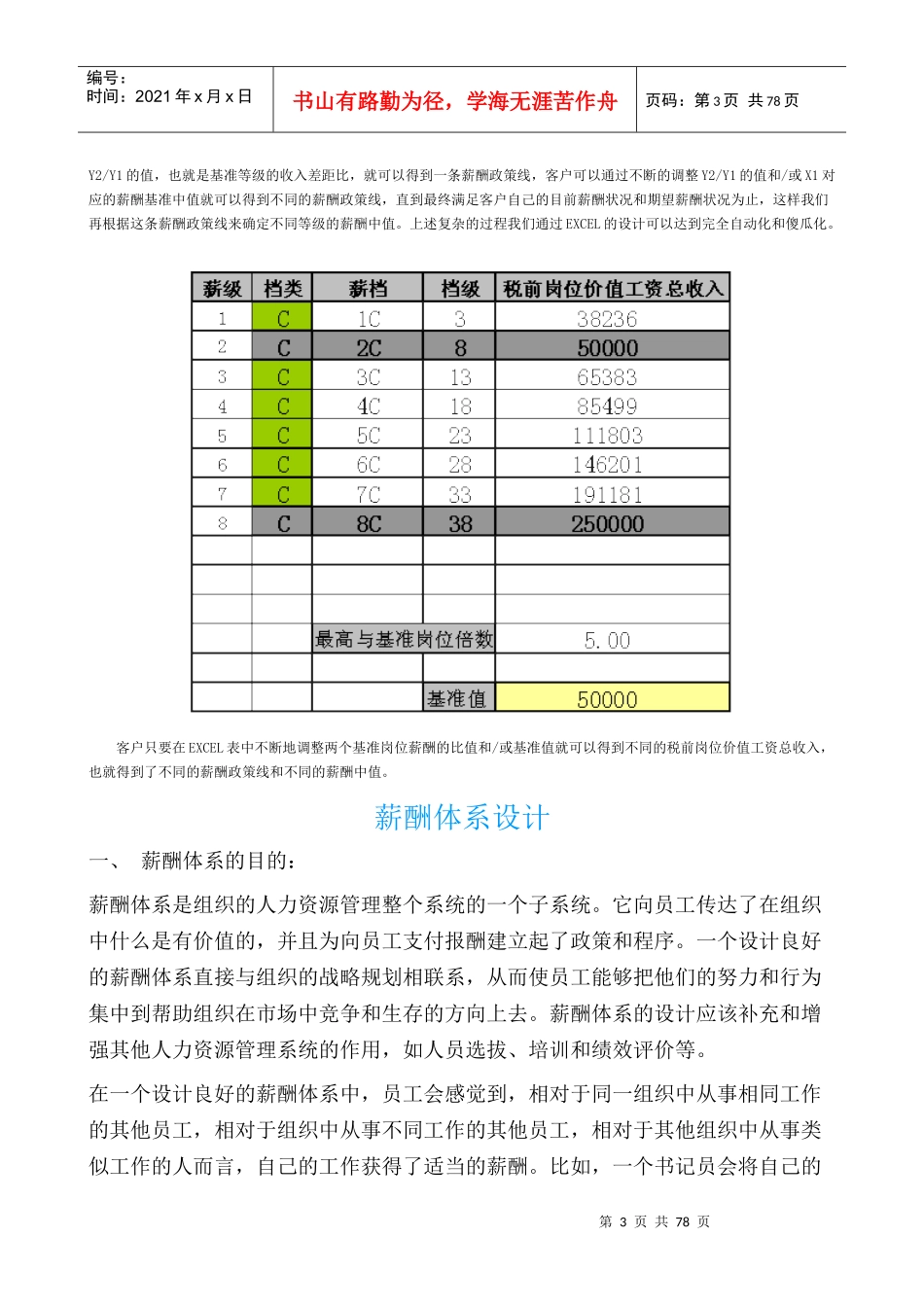 浅谈宽带薪酬方案中中值的确定_第3页