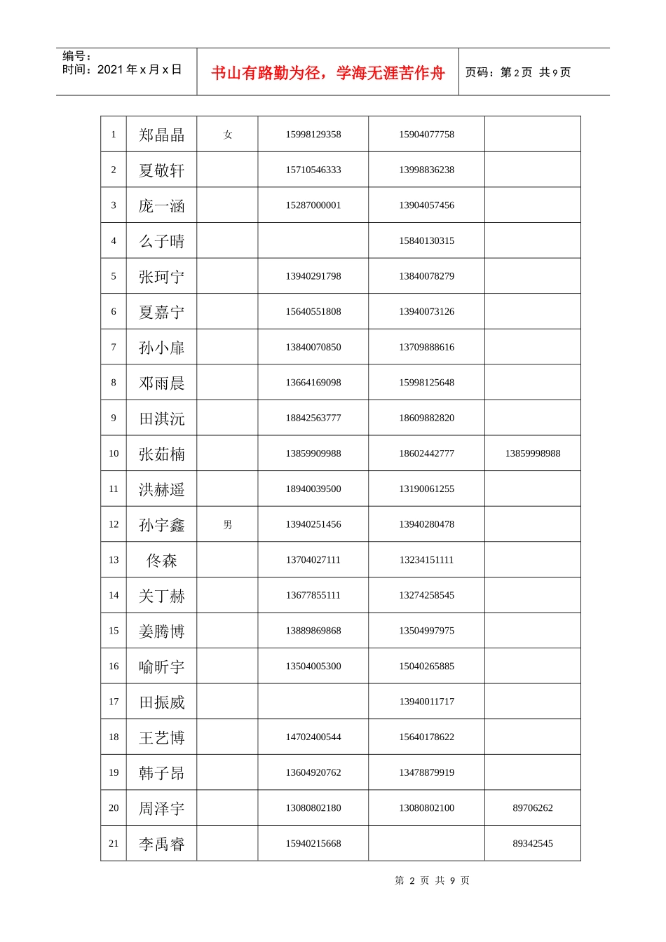 班主任工作手册三年四班_第2页