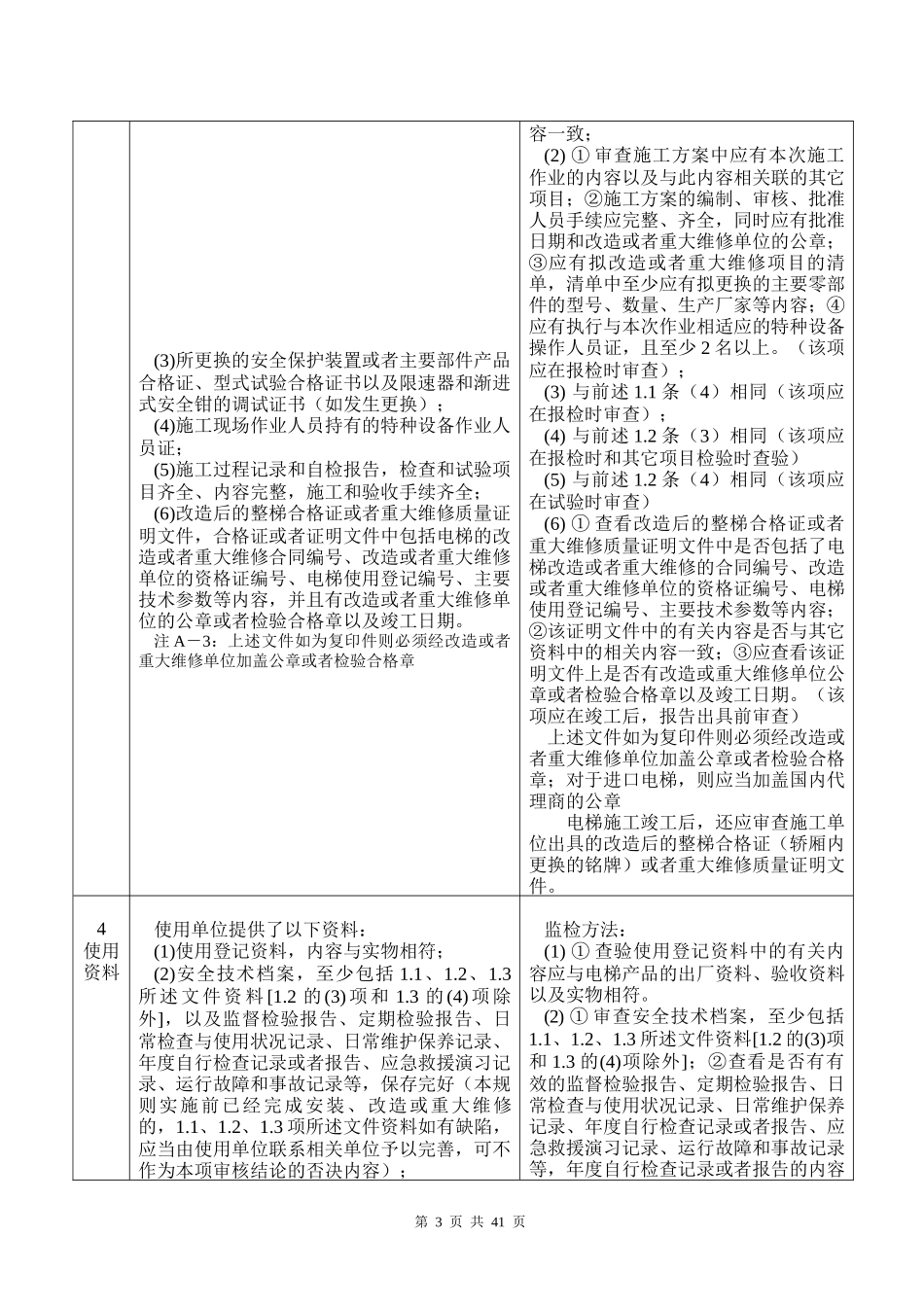 电梯实操考核_第3页