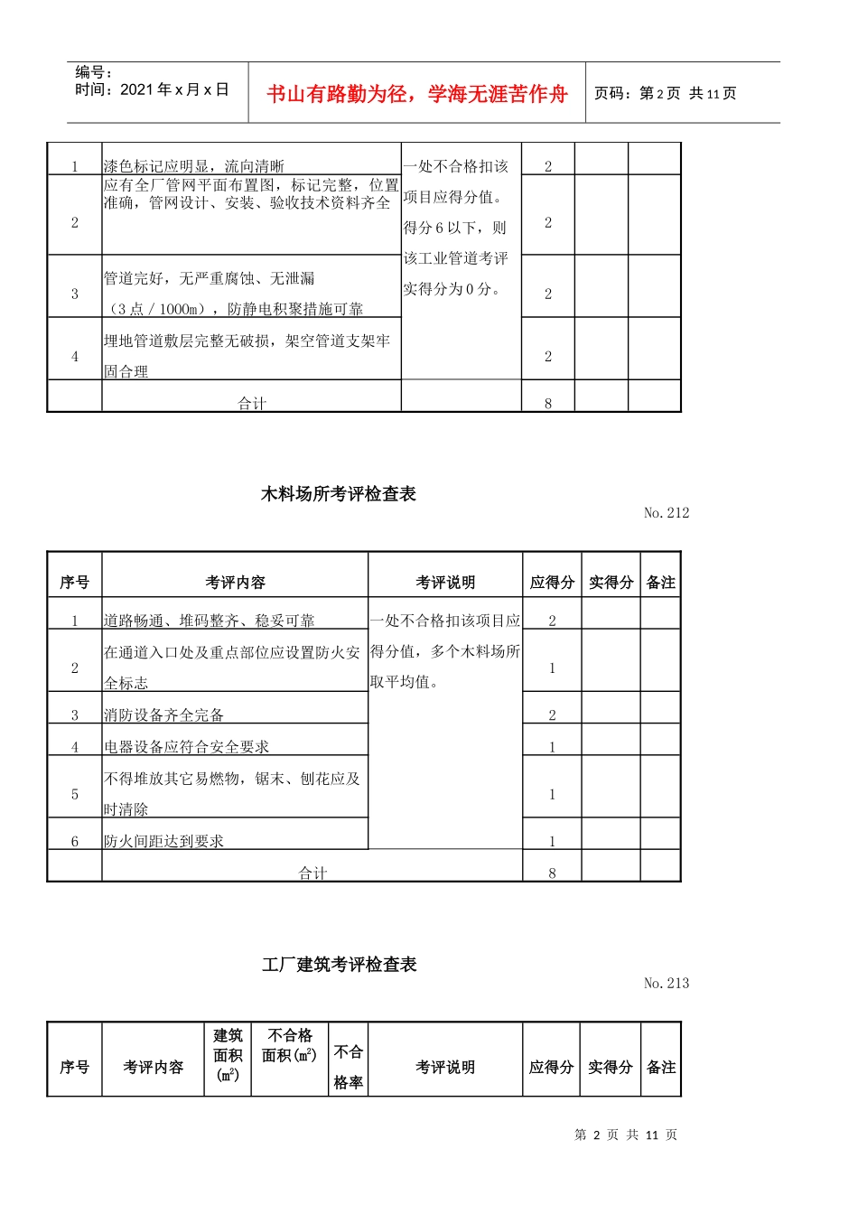 空压机考评检查表_第2页