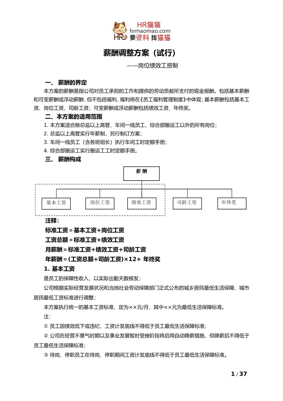 某某公司薪酬调整方案_第1页