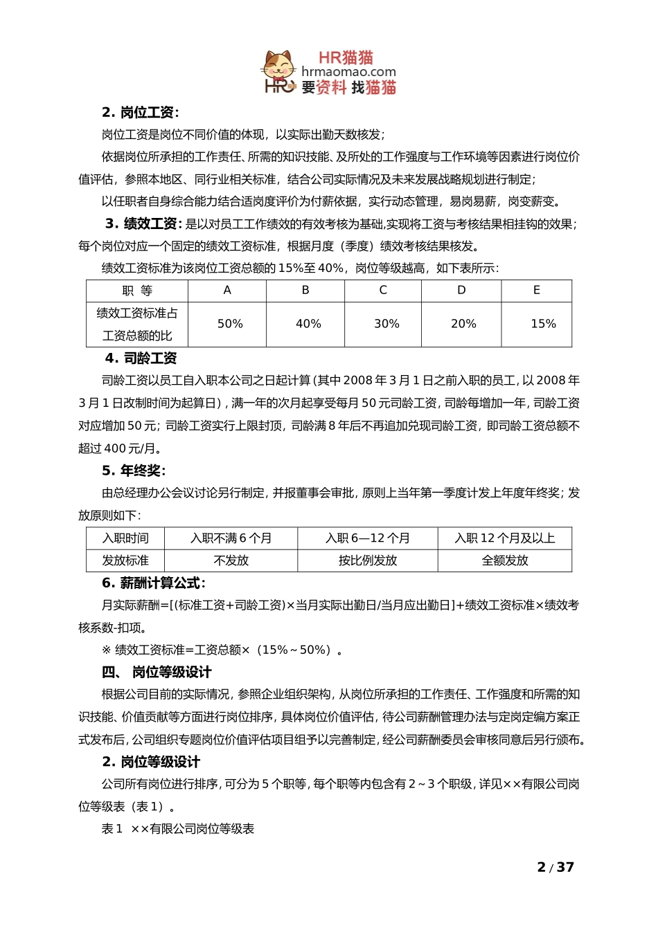 某某公司薪酬调整方案_第2页