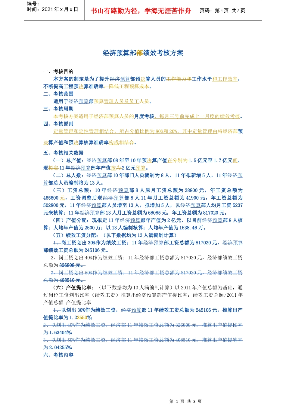 预算人员绩效考核方案_第1页