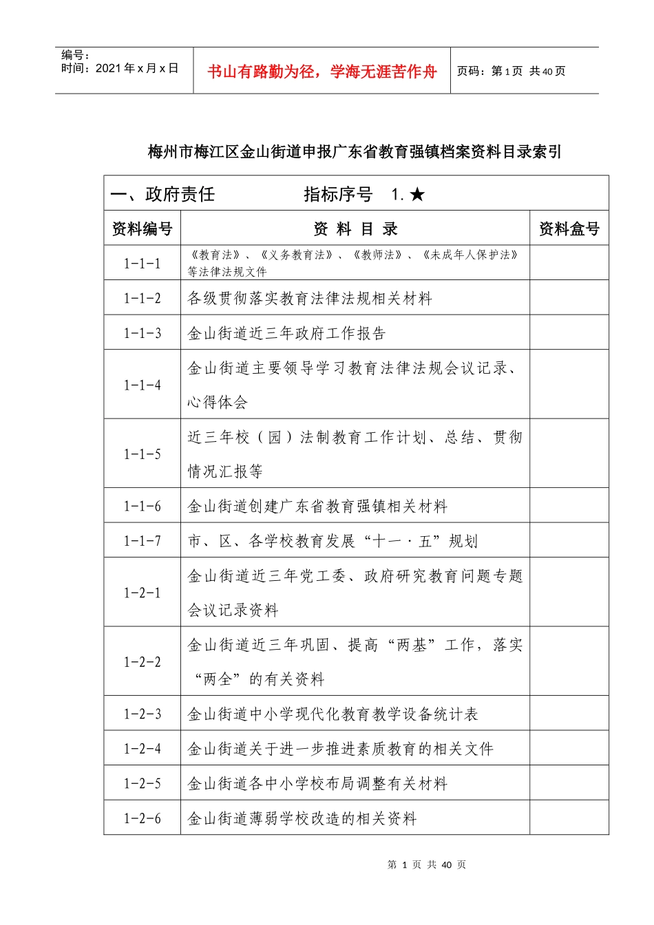 梅州市梅江区金山街道申报广东省教育强镇档案资料目录_第1页