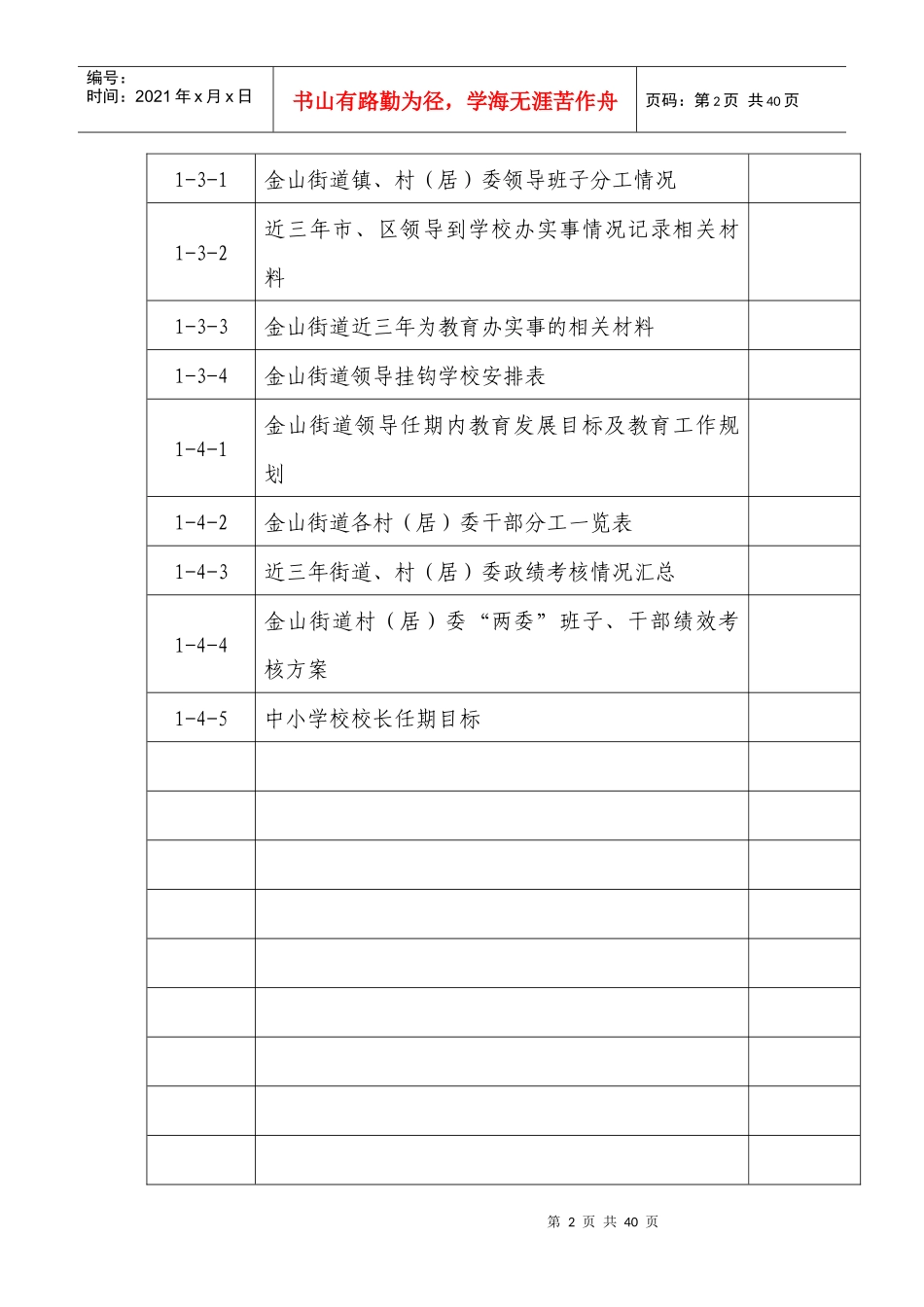 梅州市梅江区金山街道申报广东省教育强镇档案资料目录_第2页