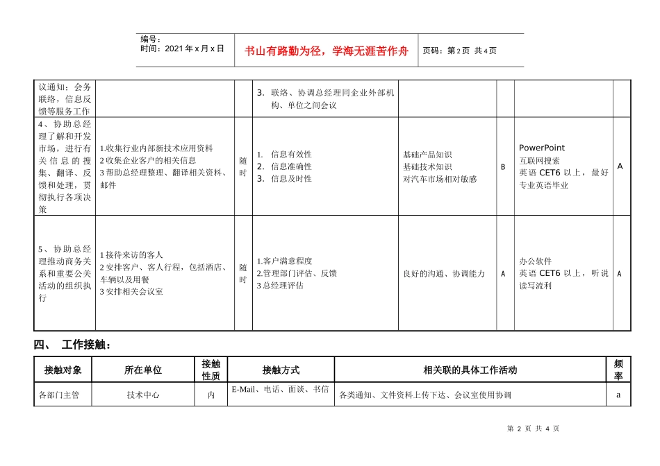 敏孚机械总经办秘书050901_第2页