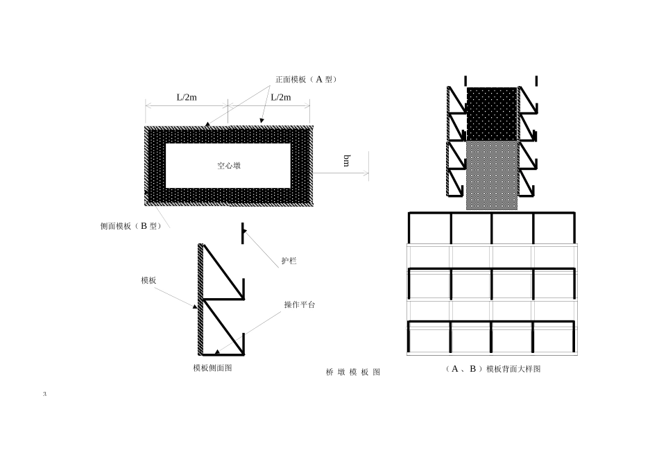 高桥墩翻模施工(塔吊提升)_第3页