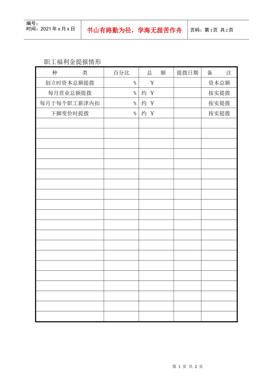 职工福利金提报情形_第1页