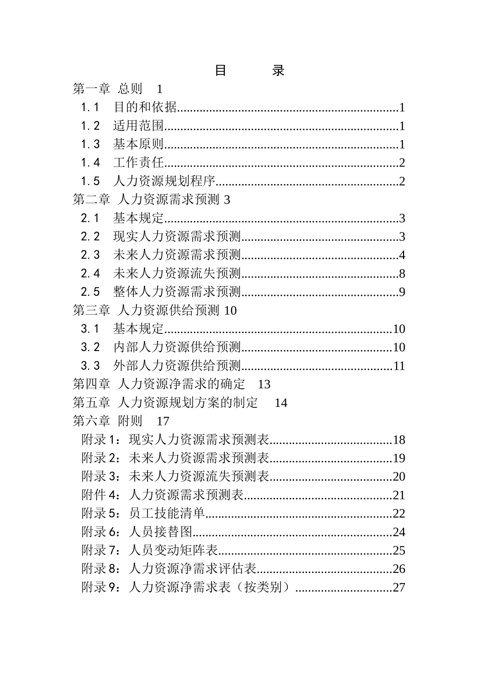 金瀚置业股份公司人力资源规划制度_第2页