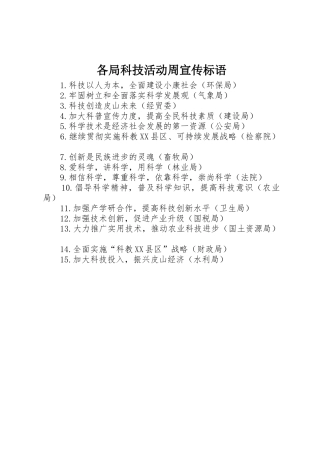 各局科技活动周标语集锦