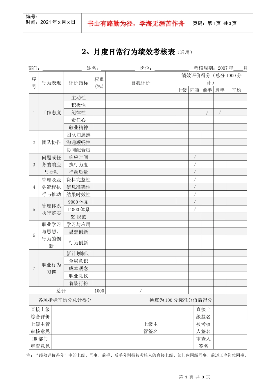日常行为考核（表格范例）_第1页