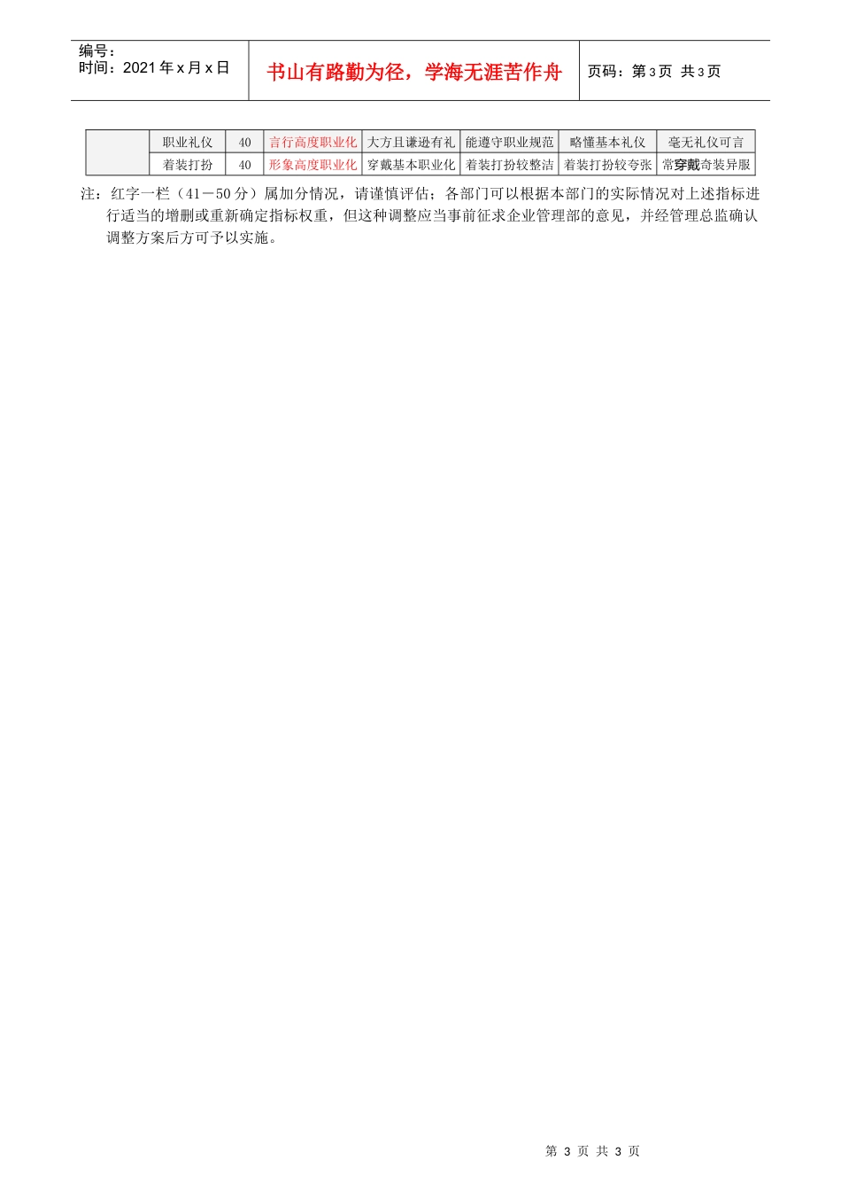 日常行为考核（表格范例）_第3页