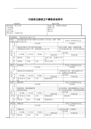 行政保卫部保卫干事职务说明书
