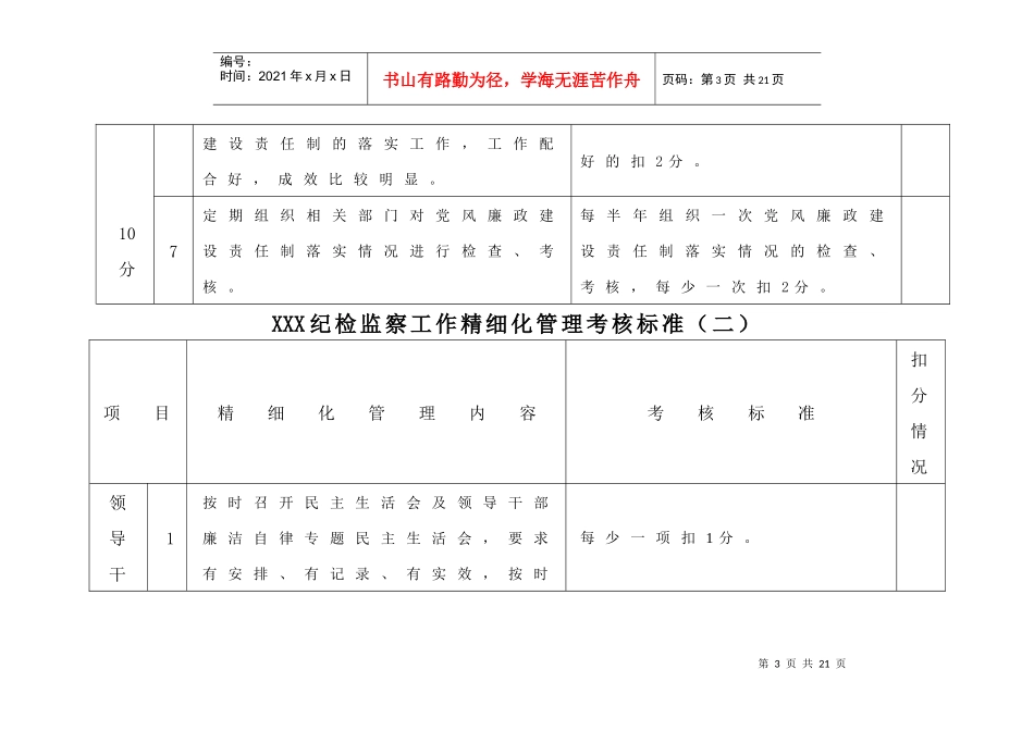 建立全面有效的纪检监察工作精细化管理考核标准_第3页