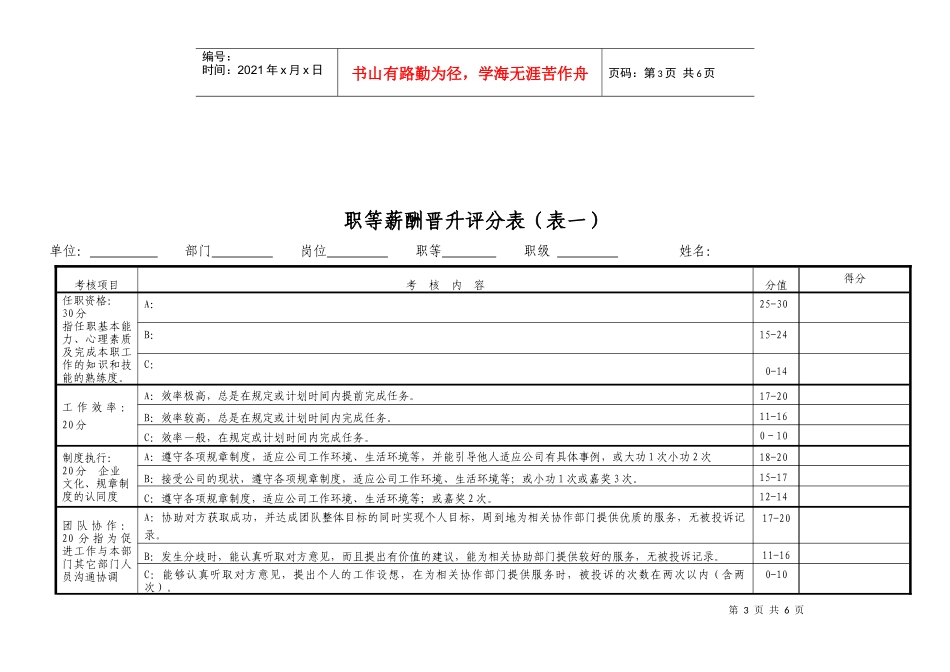 职等薪酬晋升体系方案_第3页