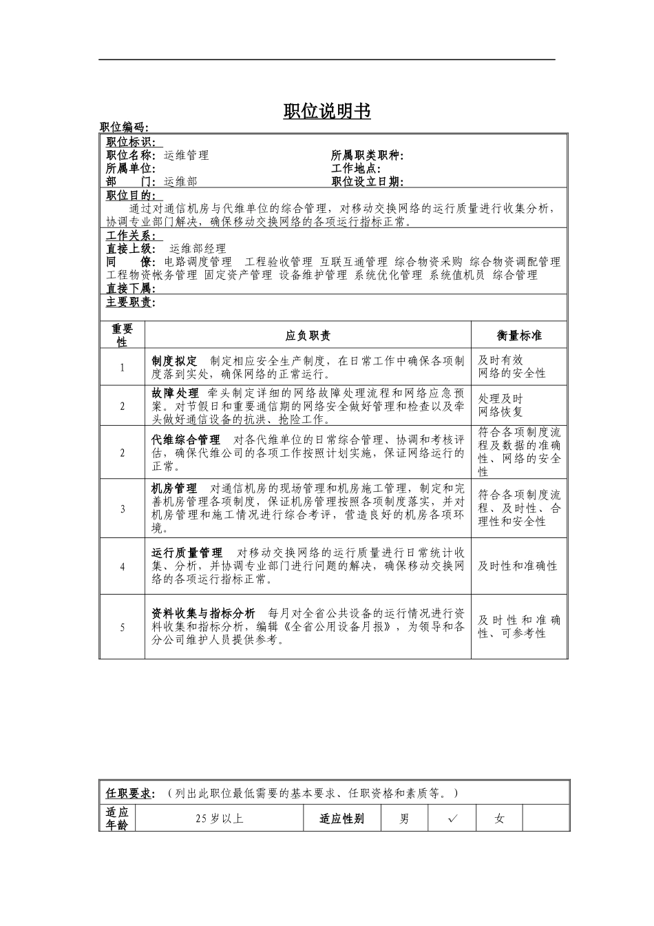 运维管理岗位说明书_第1页