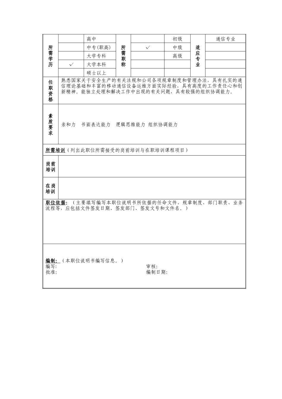 运维管理岗位说明书_第2页