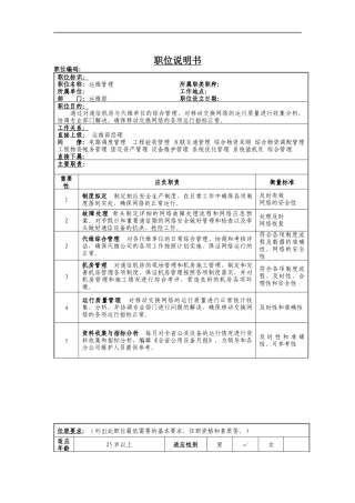 运维管理岗位说明书