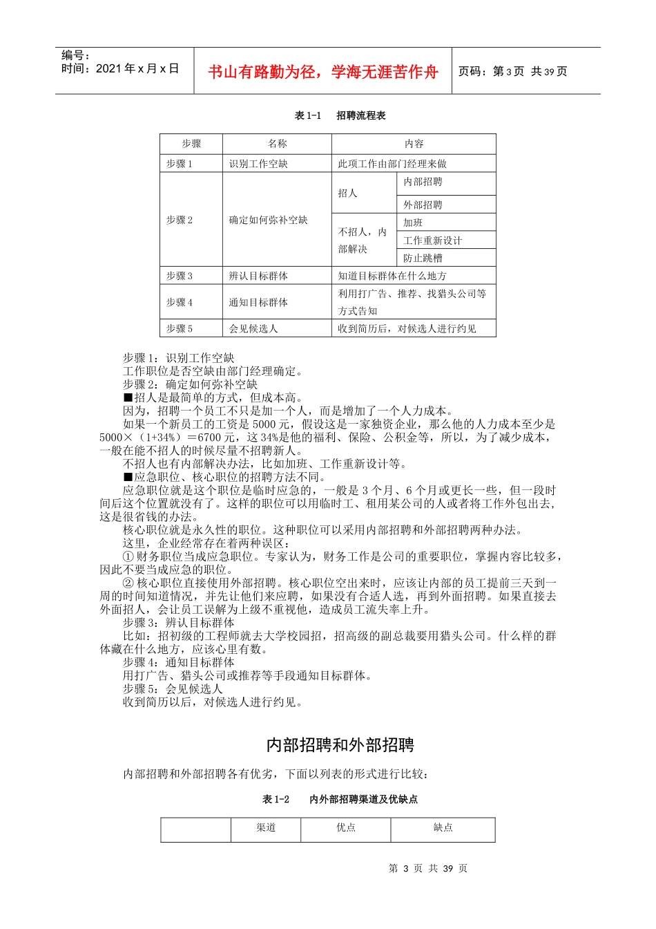 时代光华课件——招聘与面试技巧_第3页