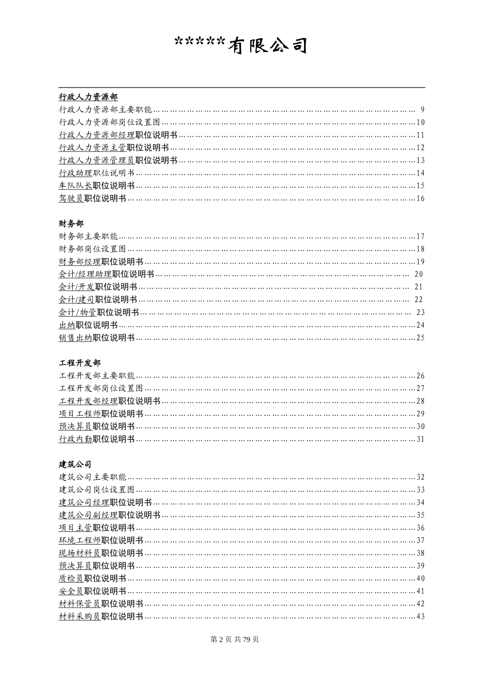 标准版部门职责及岗位说明(DOC87页)_第2页
