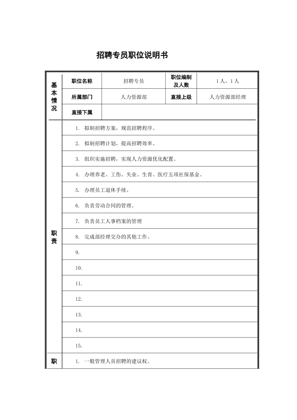 江动股份-招聘专员职位说明书_第1页