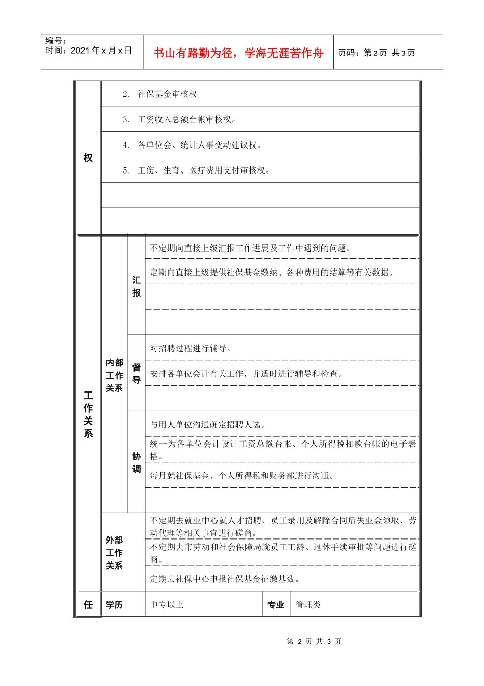 江动股份-招聘专员职位说明书_第2页